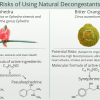 Risks of Using Natural Decongestants 